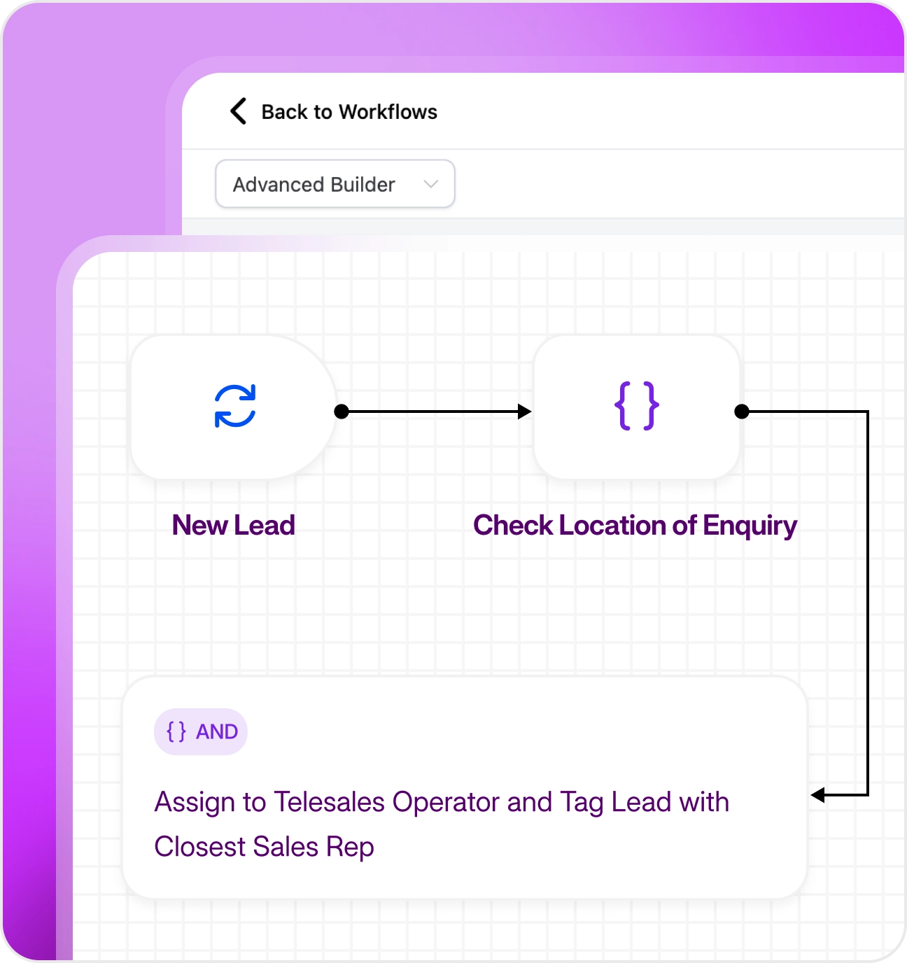 Smart Sales Automation